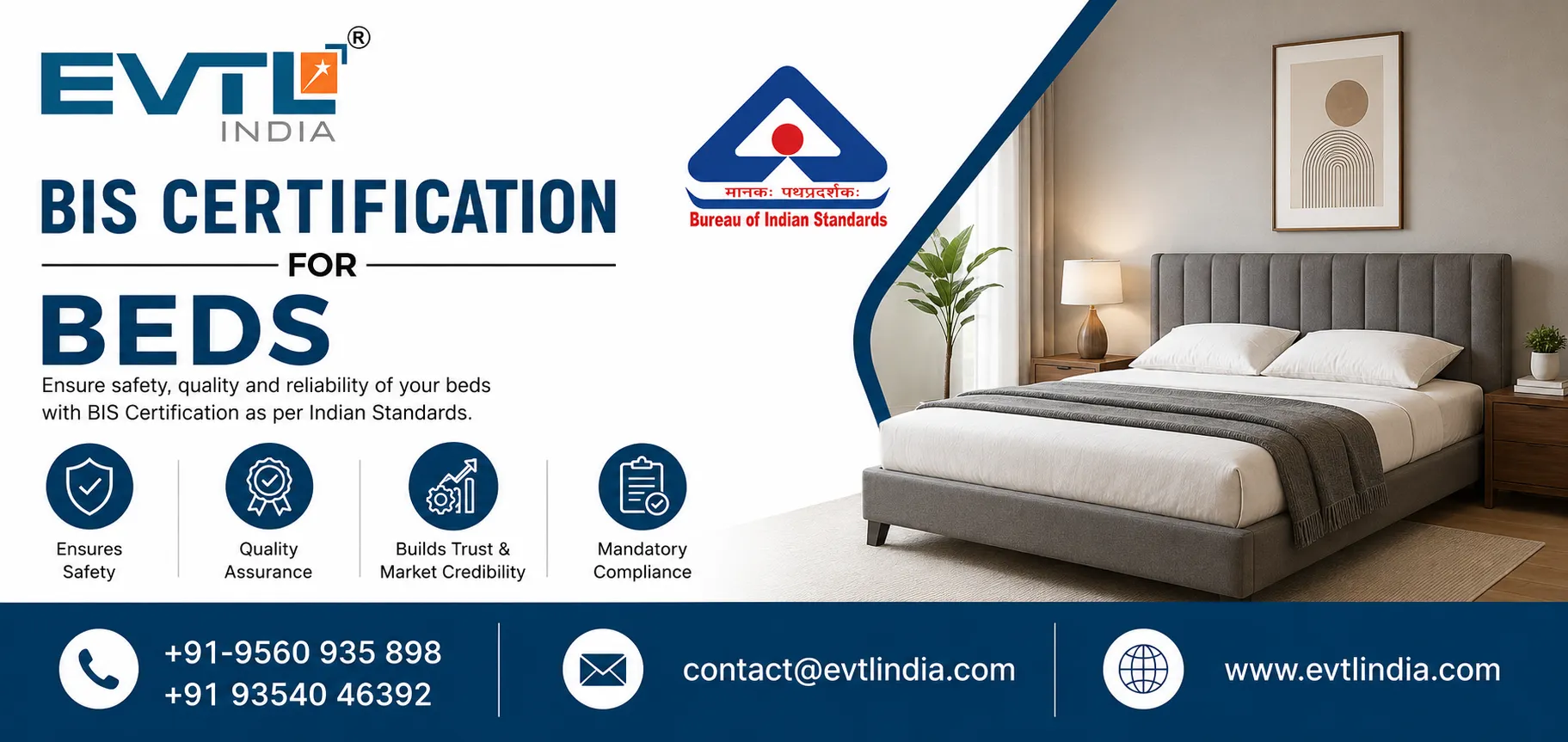 BIS Certification for Furniture Beds: Key Requirements, Benefits, and Compliance with IS 17635:2022