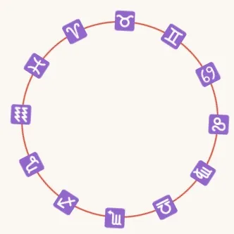 How Does Vedic Astrology Differ From Western Astrology