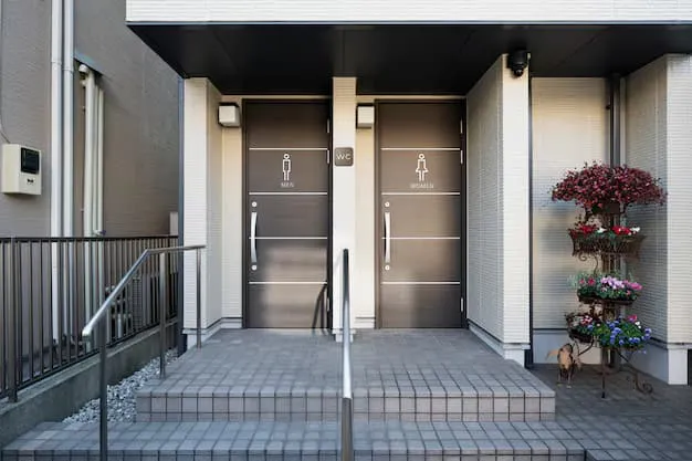 A Homeowner’s Guide to Finding the Best Security Doors London