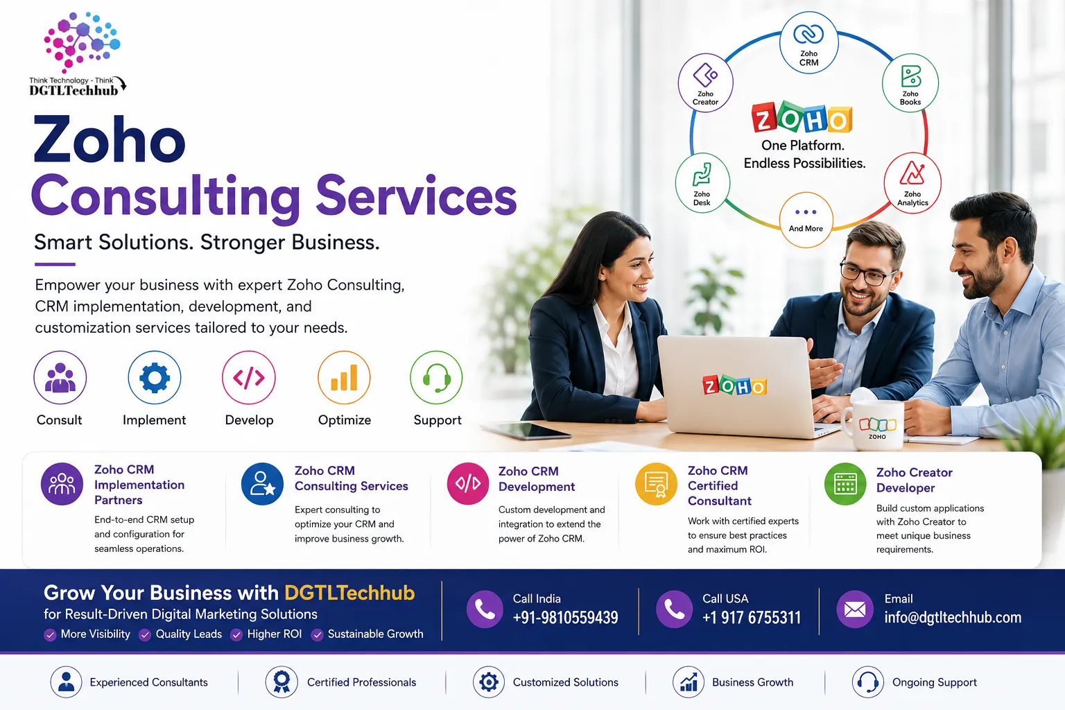 Zoho Consulting Services: A Guide to CRM Implementation and Business Automation