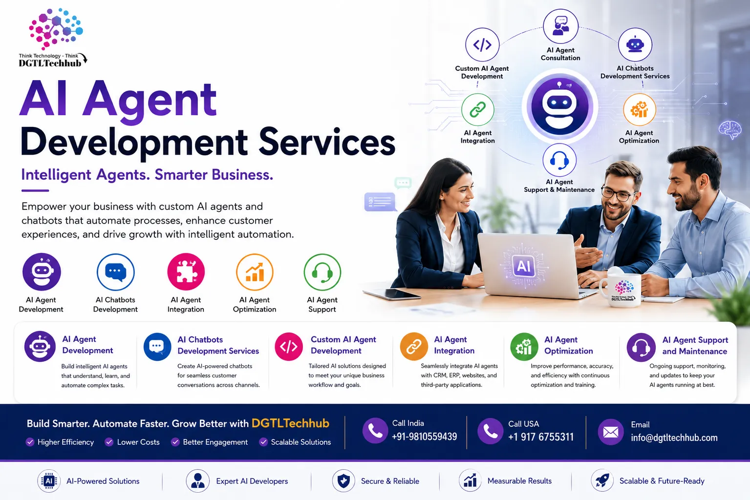AI Agent Development Services: Transforming Business Operations with Intelligent Automation