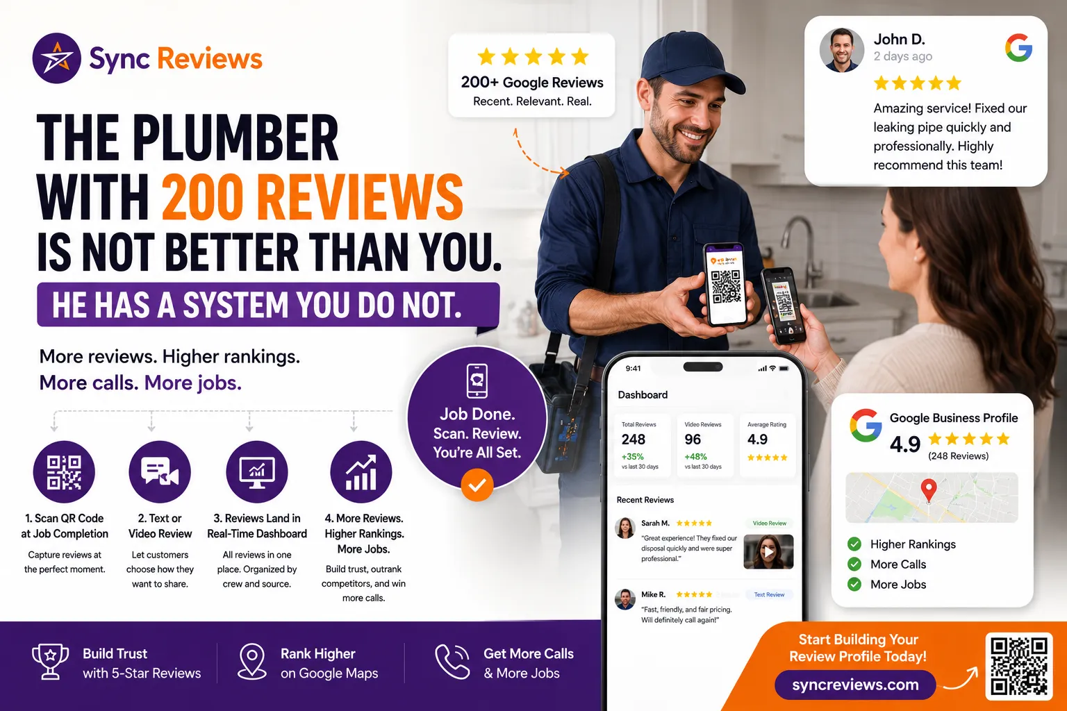 Why That 200-Review Plumber Isn’t More Skilled Than You