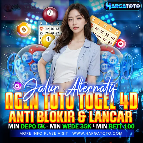 Mengapa Hargatoto dan Harga Toto Menjadi Topik yang Banyak Dicari oleh Penggemar Toto Togel dan Togel 4D?