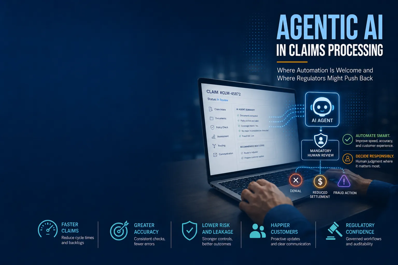Why Insurance Claims Processing Needs AI Agents and Human Judgment