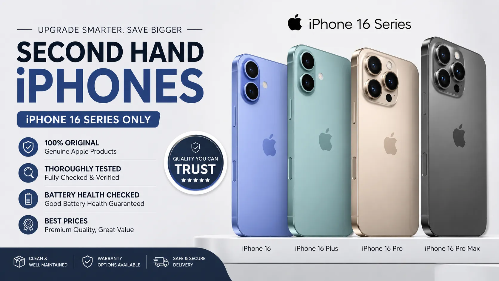 What Makes Second Hand iPhones Popular Among Smart Shoppers