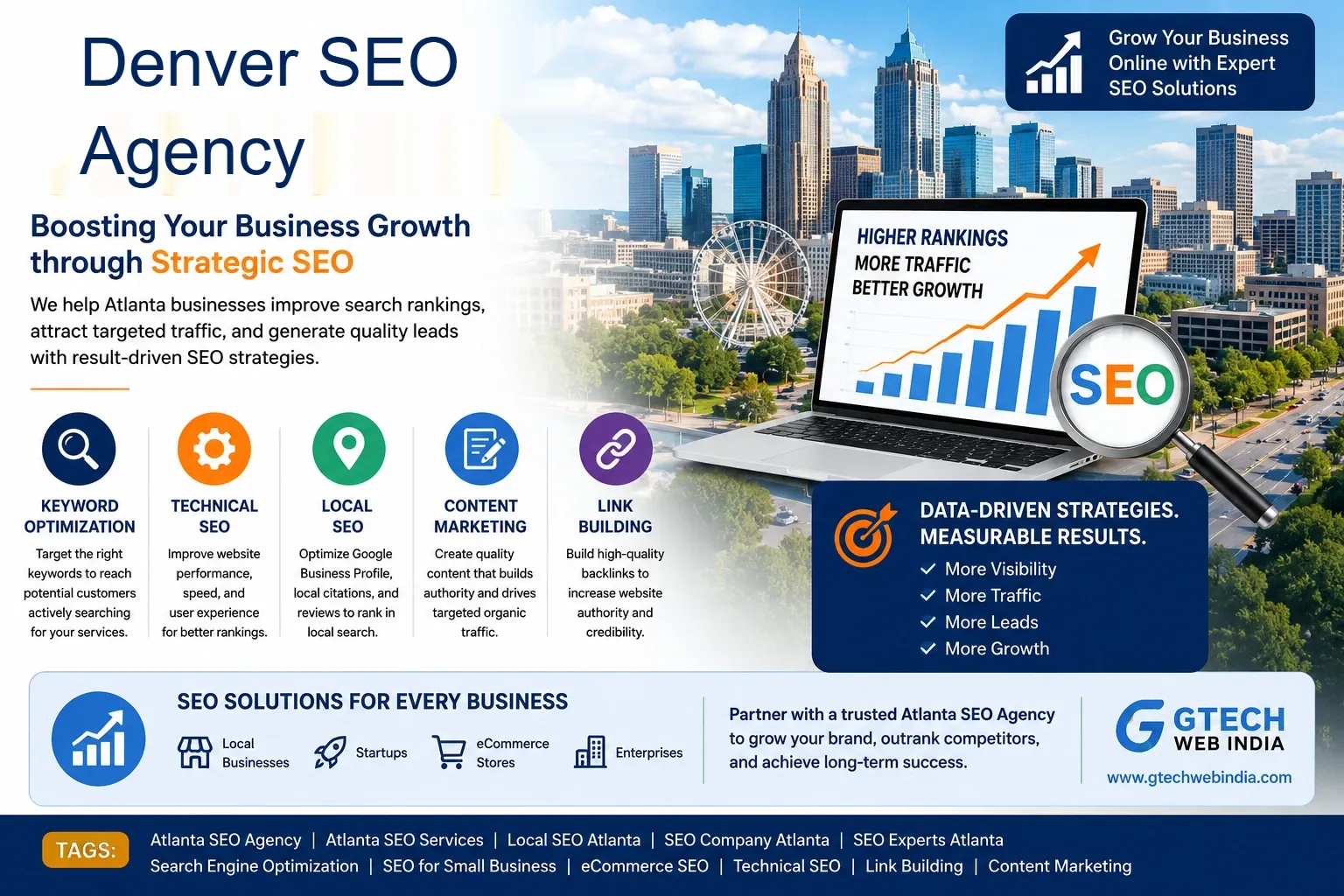 Denver SEO Agency: Helping Businesses Achieve Sustainable Online Growth