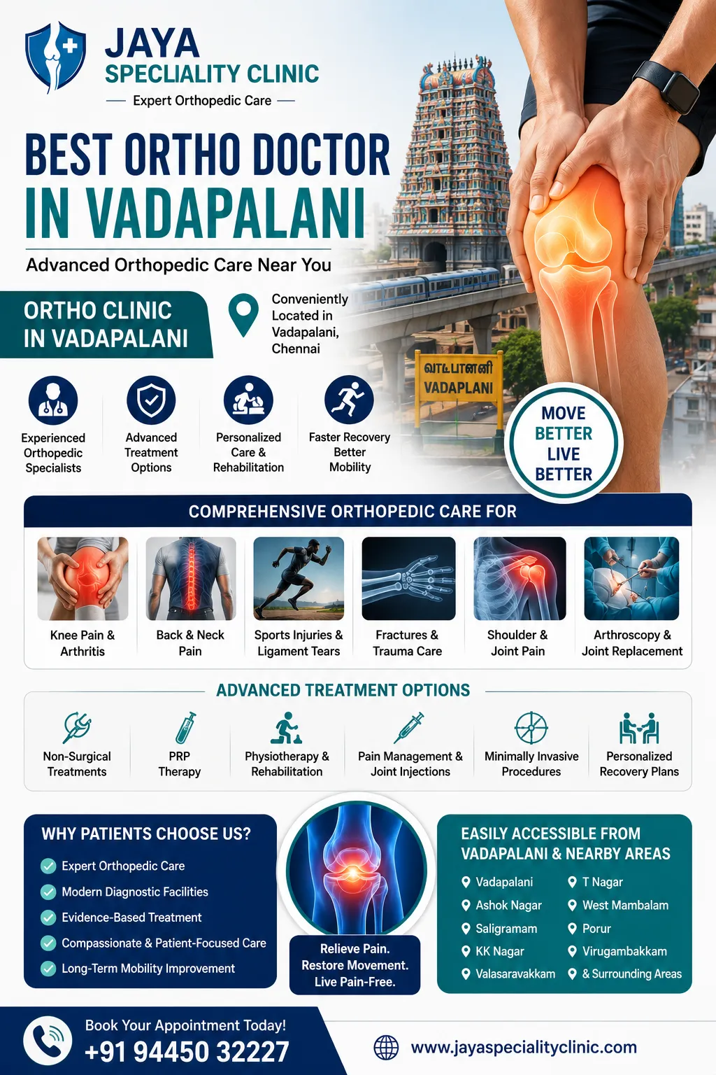 Best Ortho Doctor in Vadapalani Chennai – Advanced Orthopedic Care Near You