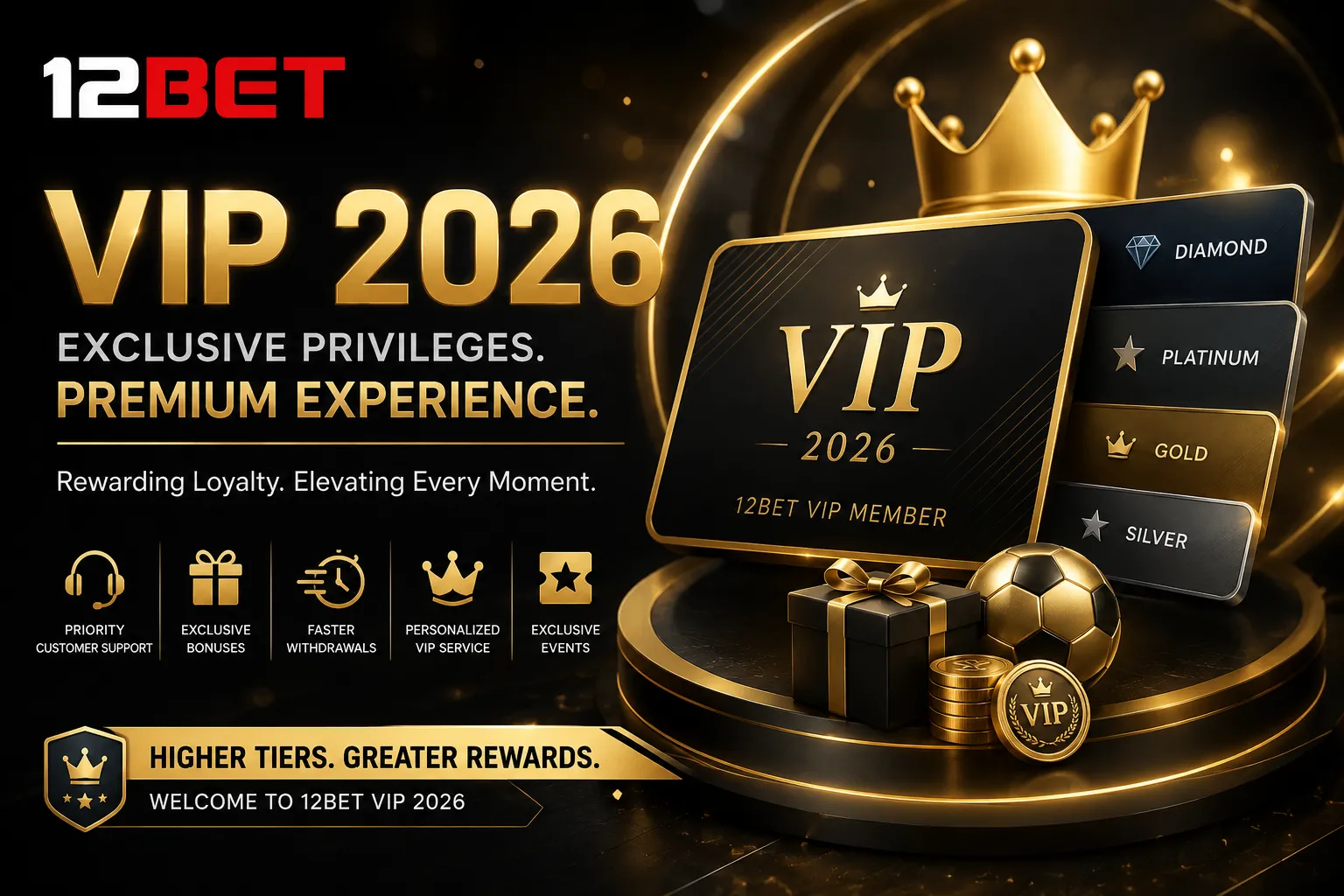 12BET VIP 2026: Premium Experience for Elite Players
