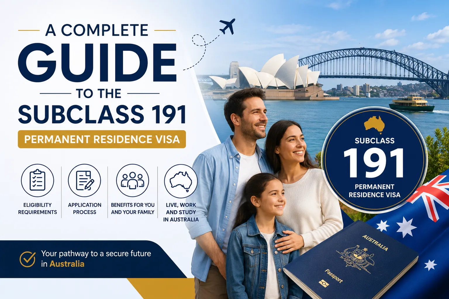 A Complete Guide to the Subclass 191 Permanent Residence Visa