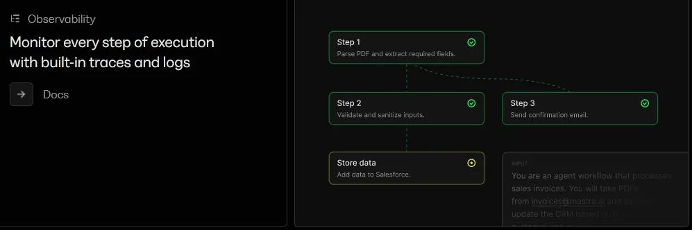 What are Agentic Workflows?