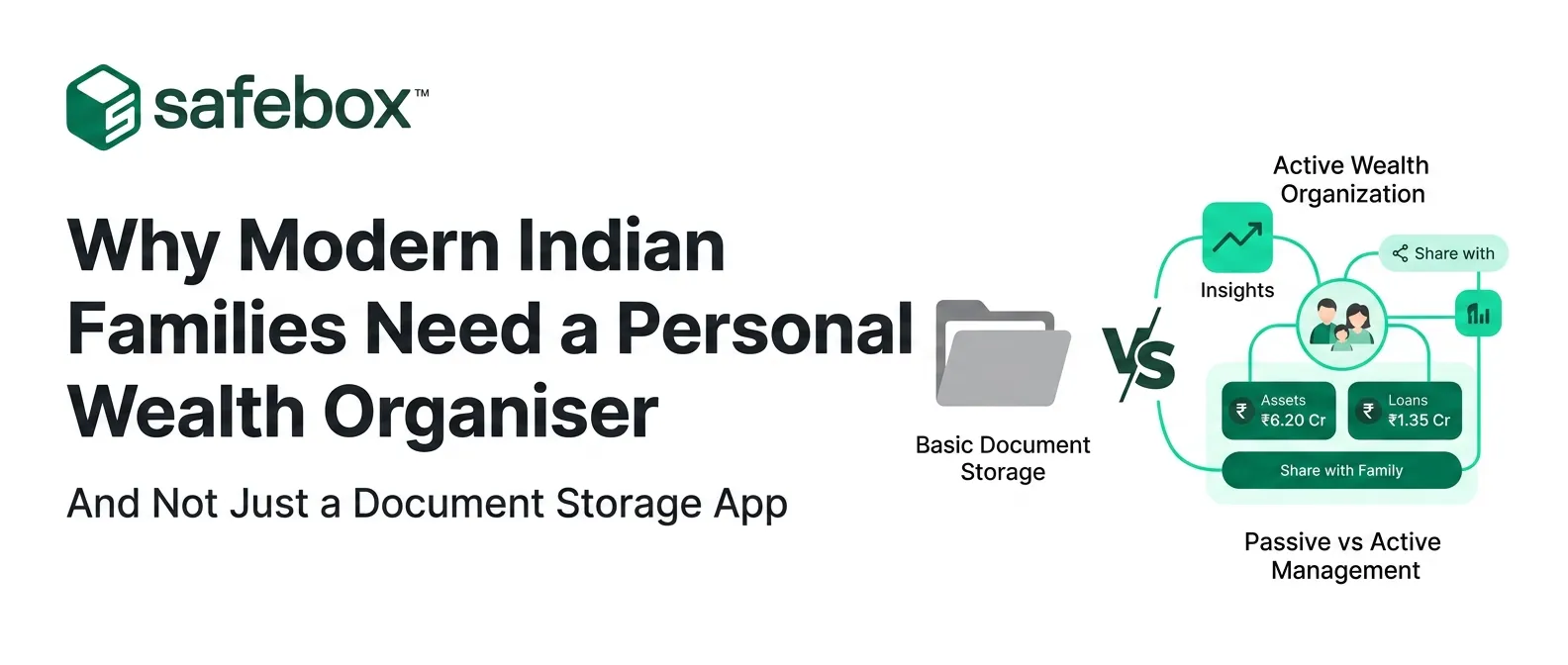 Why Modern Indian Families Need a Personal Wealth Organiser and Not Just a Document Storage App