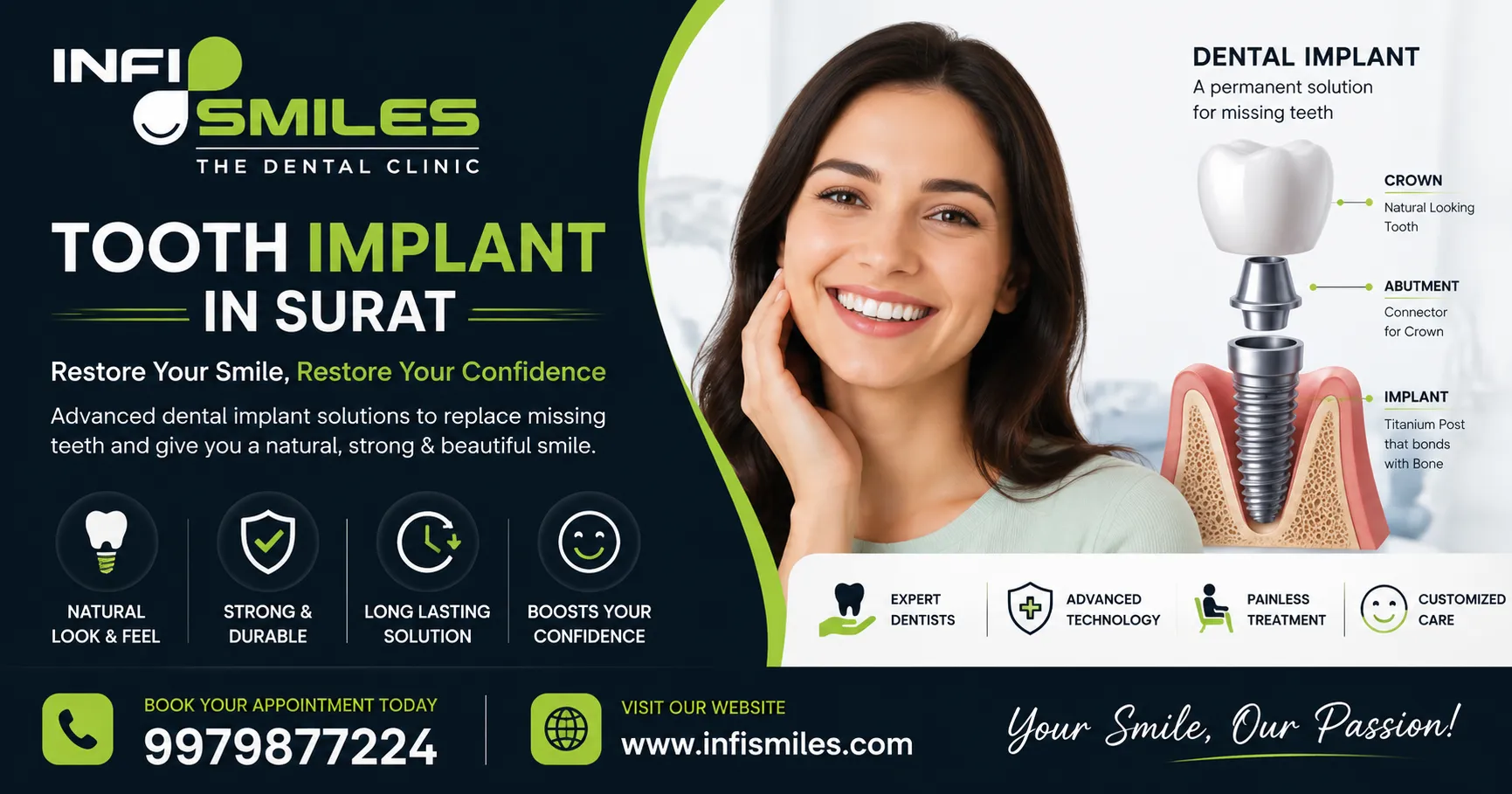 What Is a Tooth Implant in Surat and How It Works