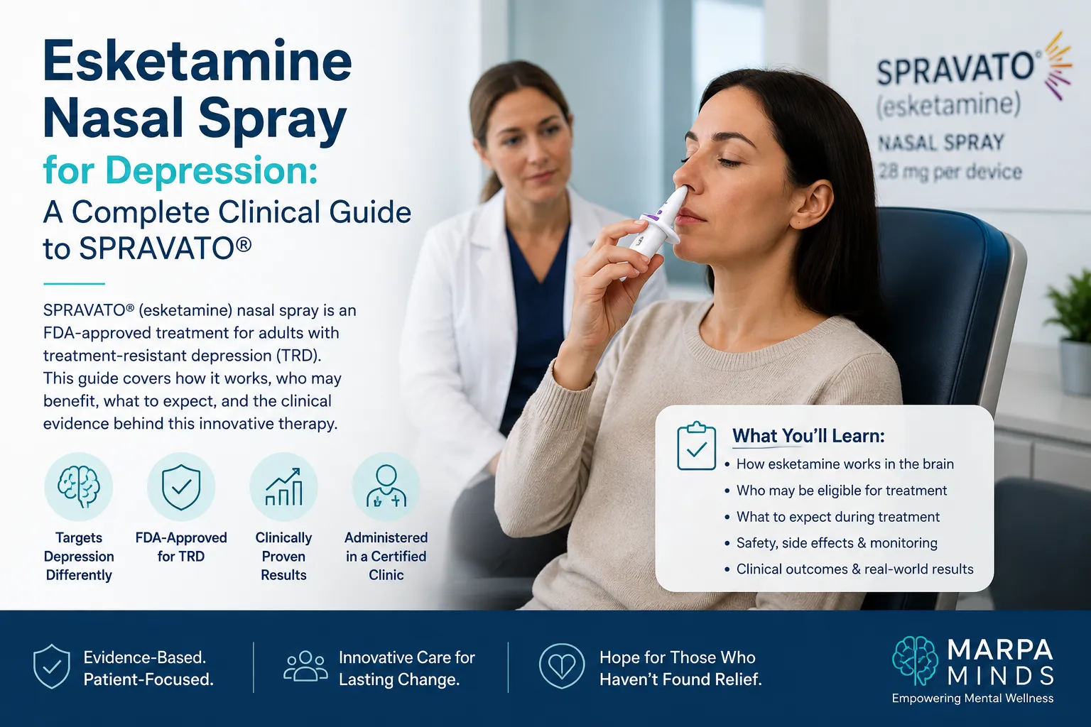 Esketamine Nasal Spray for Depression: A Complete Clinical Guide to Spravato
