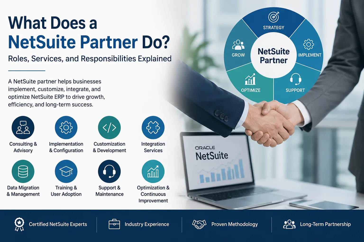 What Does a NetSuite Partner Do? Roles, Services, and Responsibilities Explained