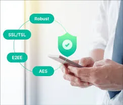 How White Label Messaging Platforms Help Riyadh Brands Deliver Better Customer Support Experiences