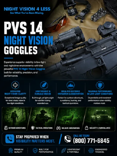 What Separates Average Night Vision From High-Performance Viewing