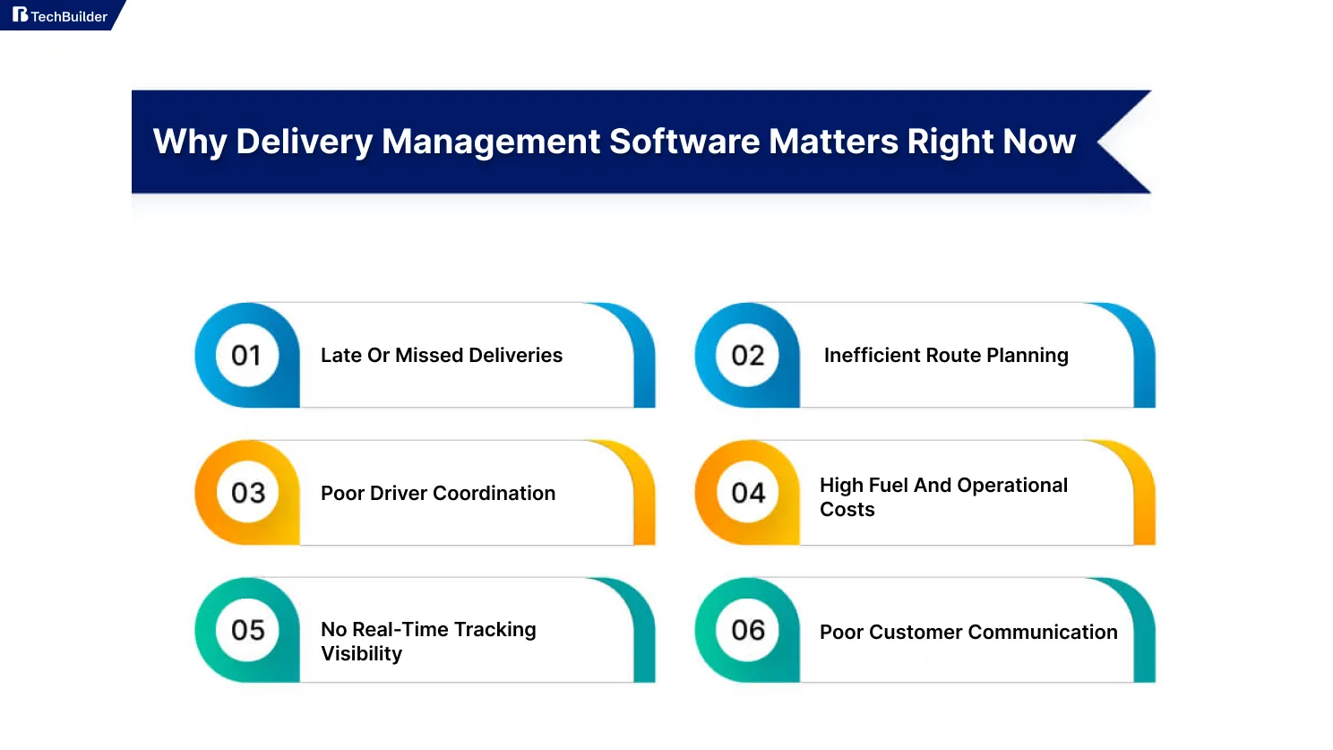 8 Delivery Management Software Solutions Helping Businesses Deliver Faster