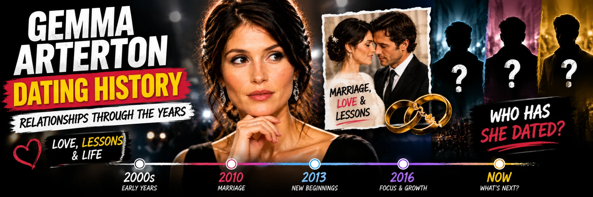 Gemma Arterton Dating History: Relationships Through the Years