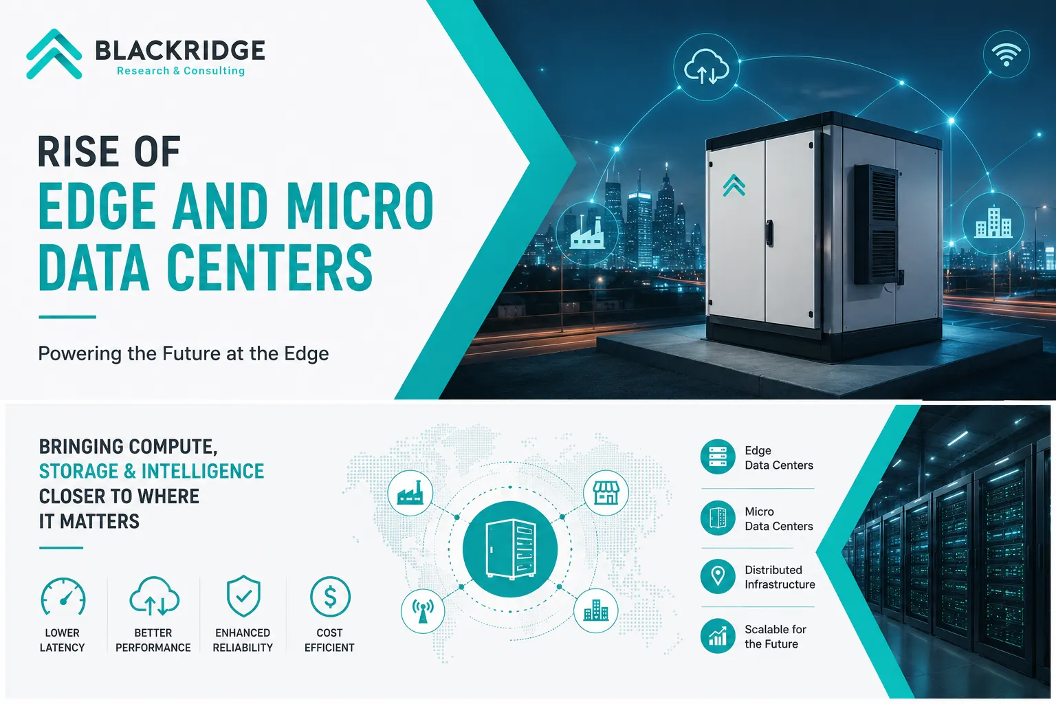 The Rise of Edge and Micro Data Centers