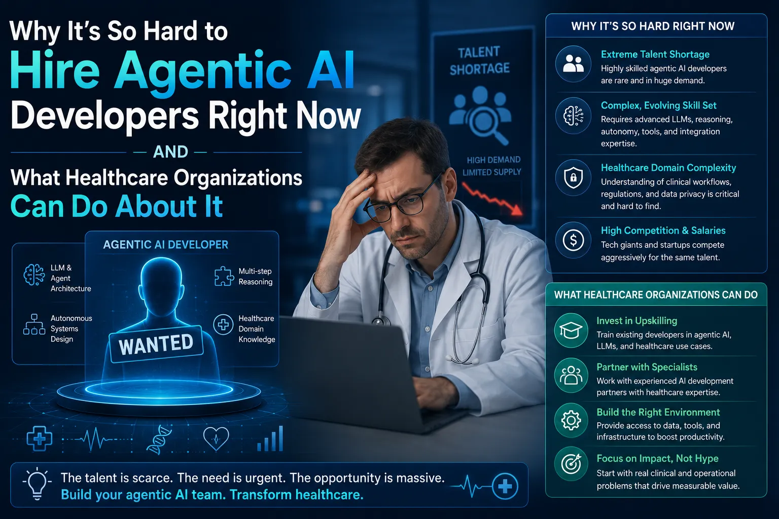 Why It's So Hard to Hire Agentic AI Developers Right Now — and What Healthcare Organizations Can Do About It