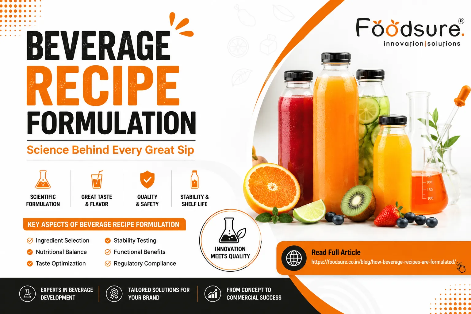 Beverage Recipe Formulation: A Complete Guide to the Process of Beverage Formulation