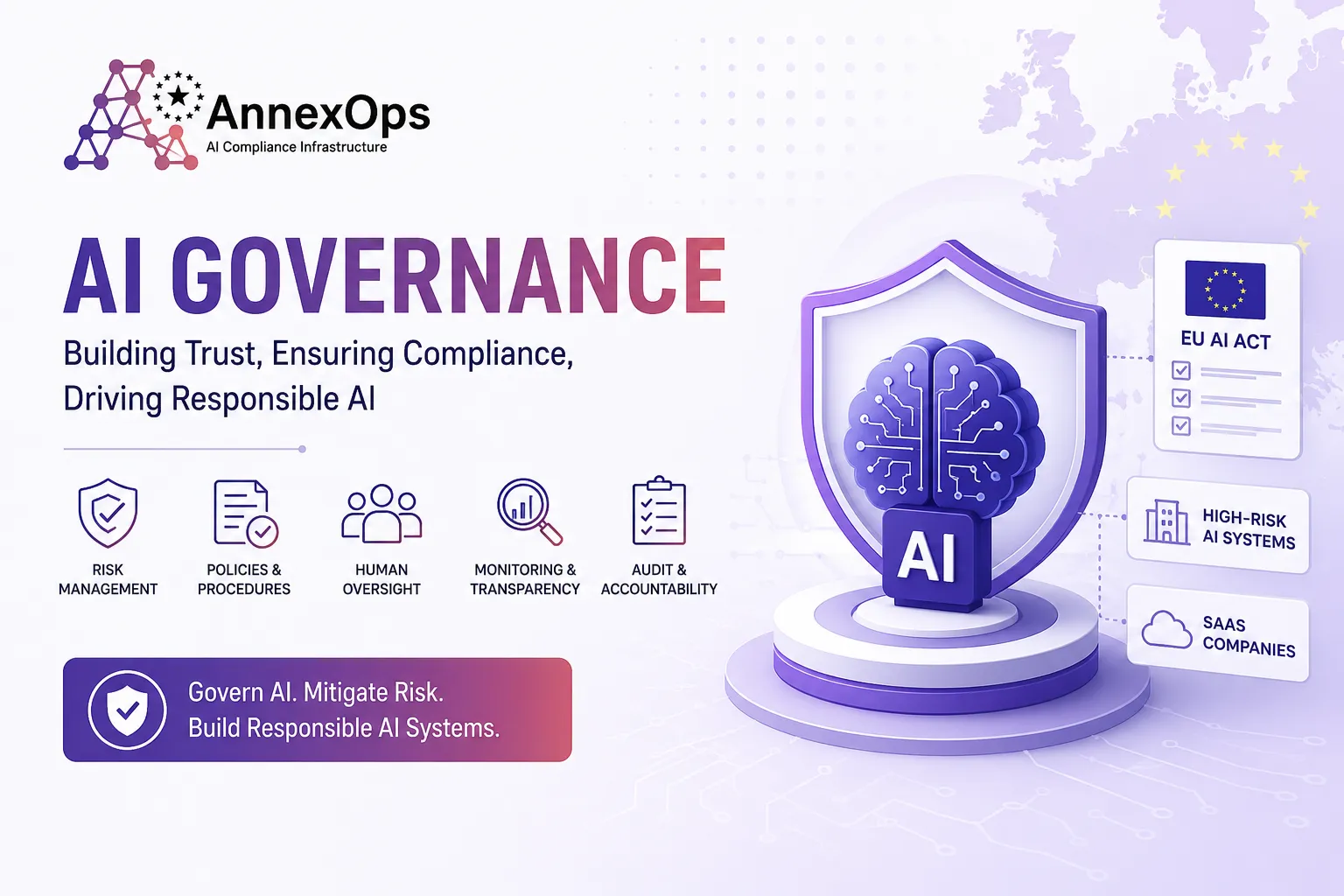 AI Governance for SaaS Companies in the EU AI Act Era