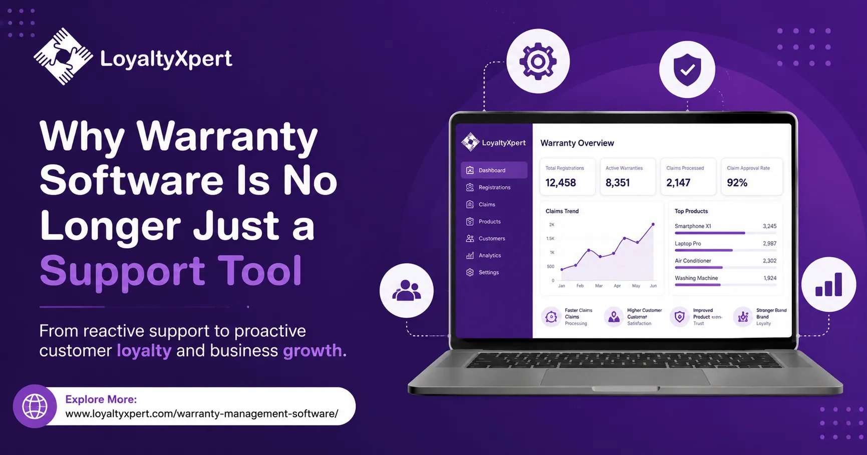Why Warranty Software Is No Longer Just a Support Tool
