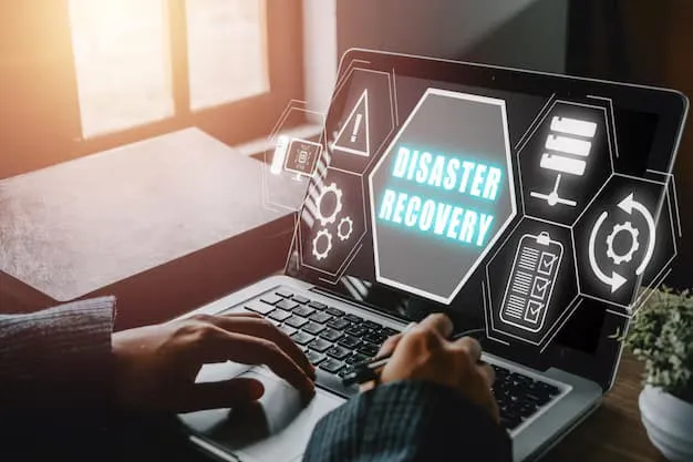Disaster Recovery Birmingham Best Practices for Modern Organizations