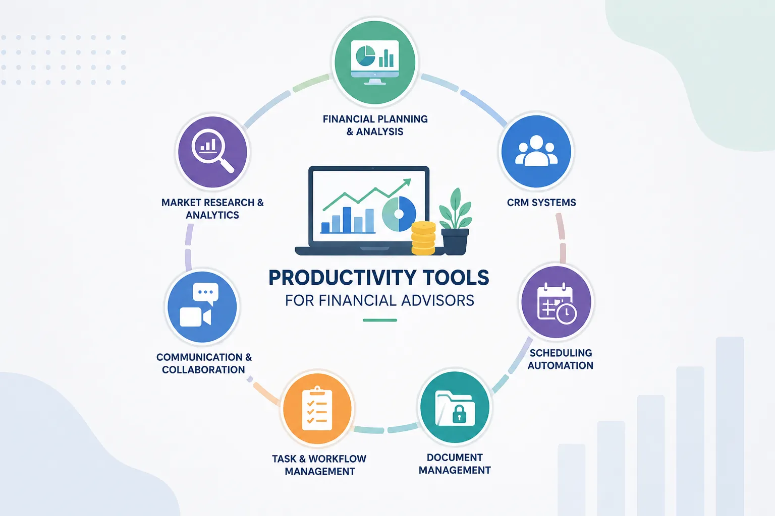 Top Productivity Tools Every Financial Advisor Should Use in 2026