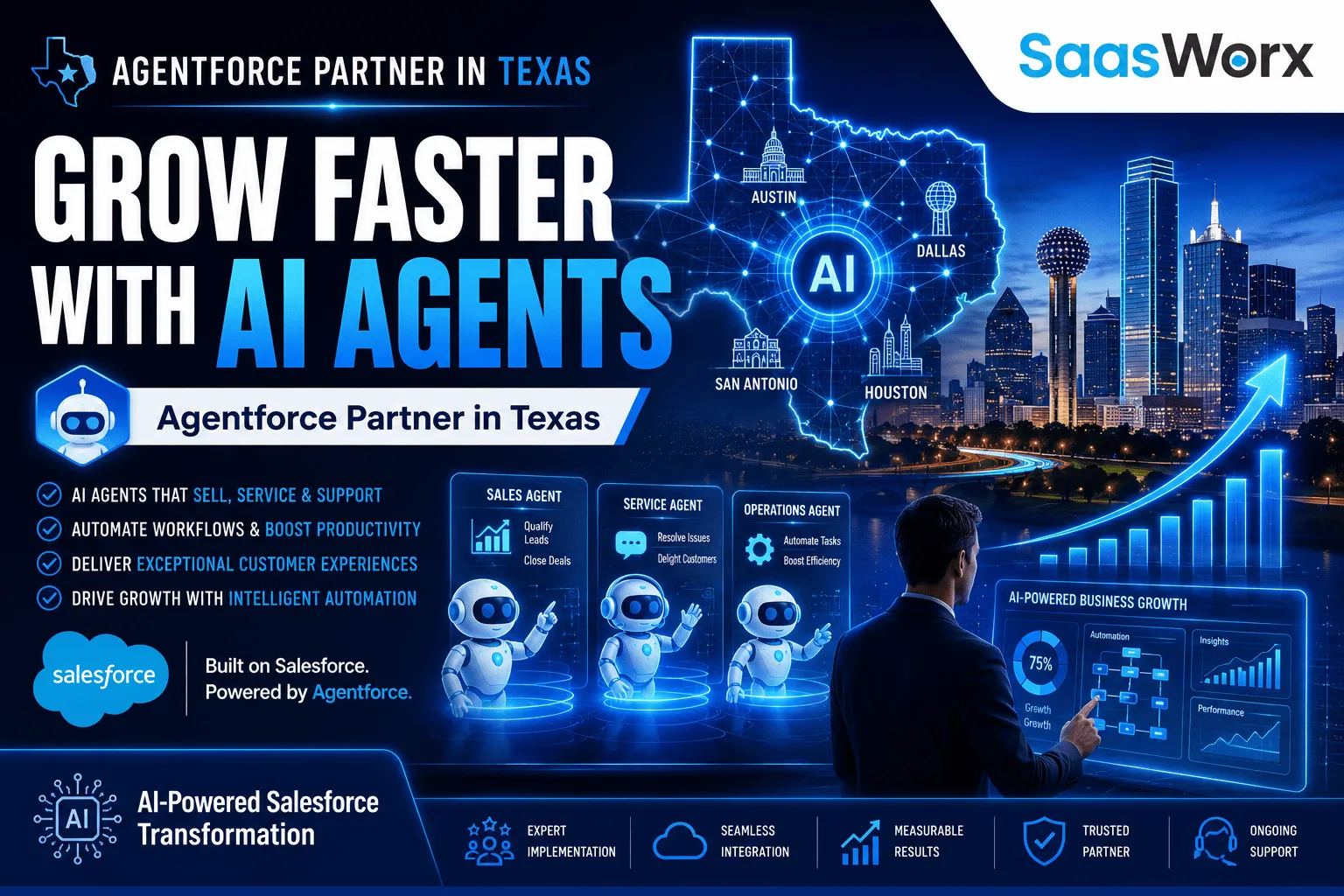 Agentforce Partner in Texas: Grow Faster With AI Agents