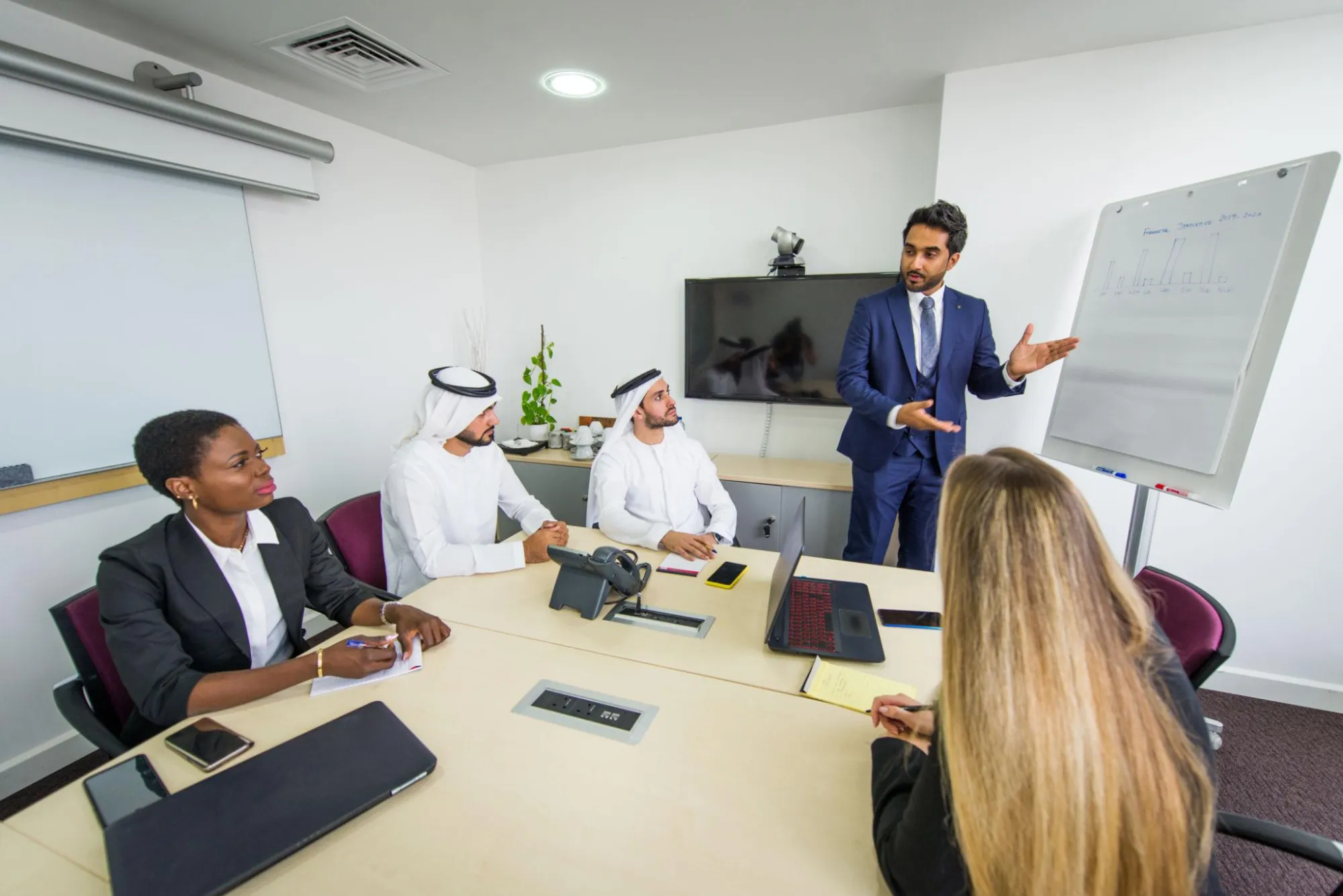 Business Consultancy Services in UAE – Complete Guide for Entrepreneurs and Investors