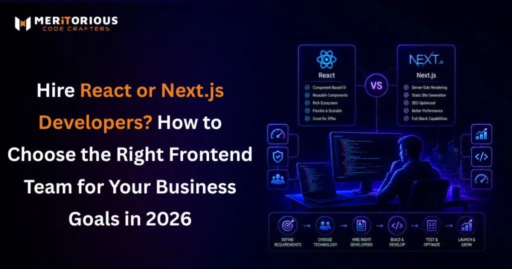React vs Next.js Hiring Guide 2026: Choosing the Right Frontend Development Team for Business Succes