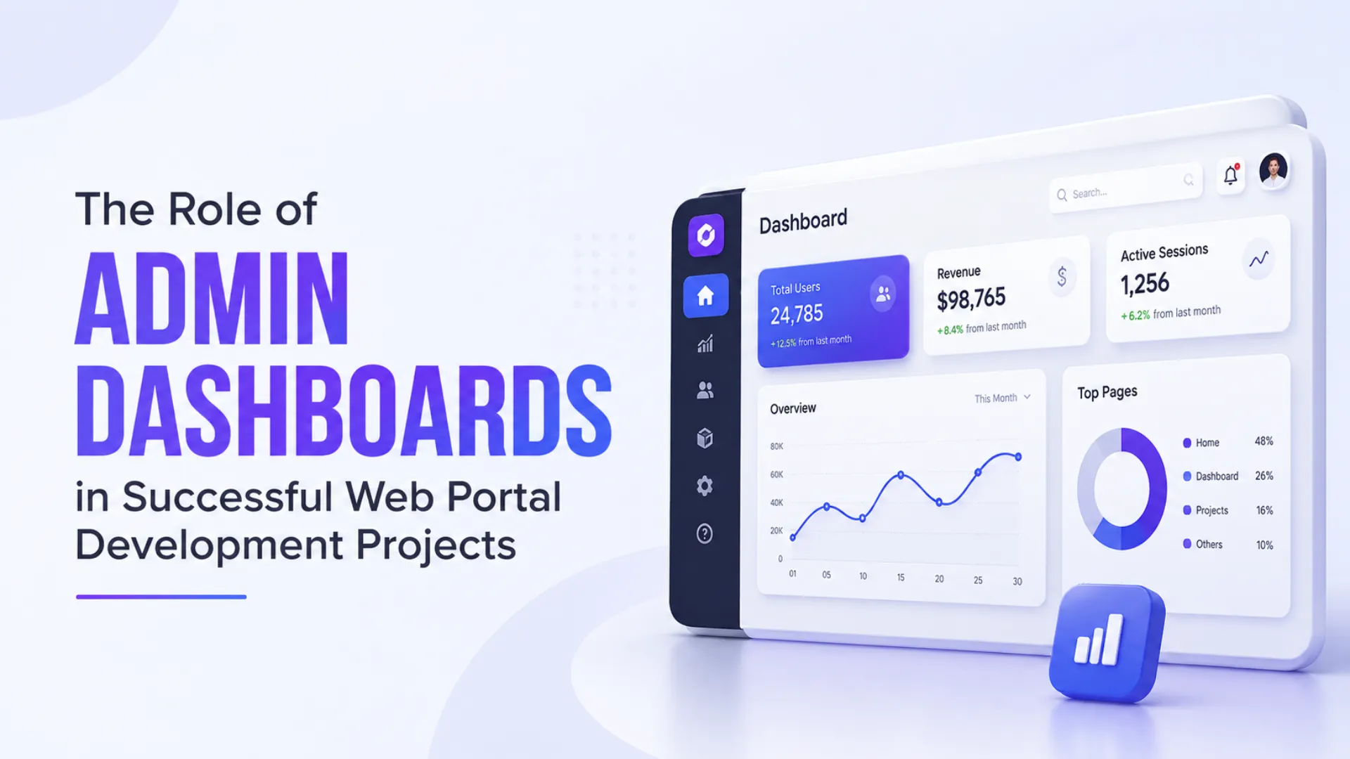 The Role of Admin Dashboards in Successful Web Portal Development Projects