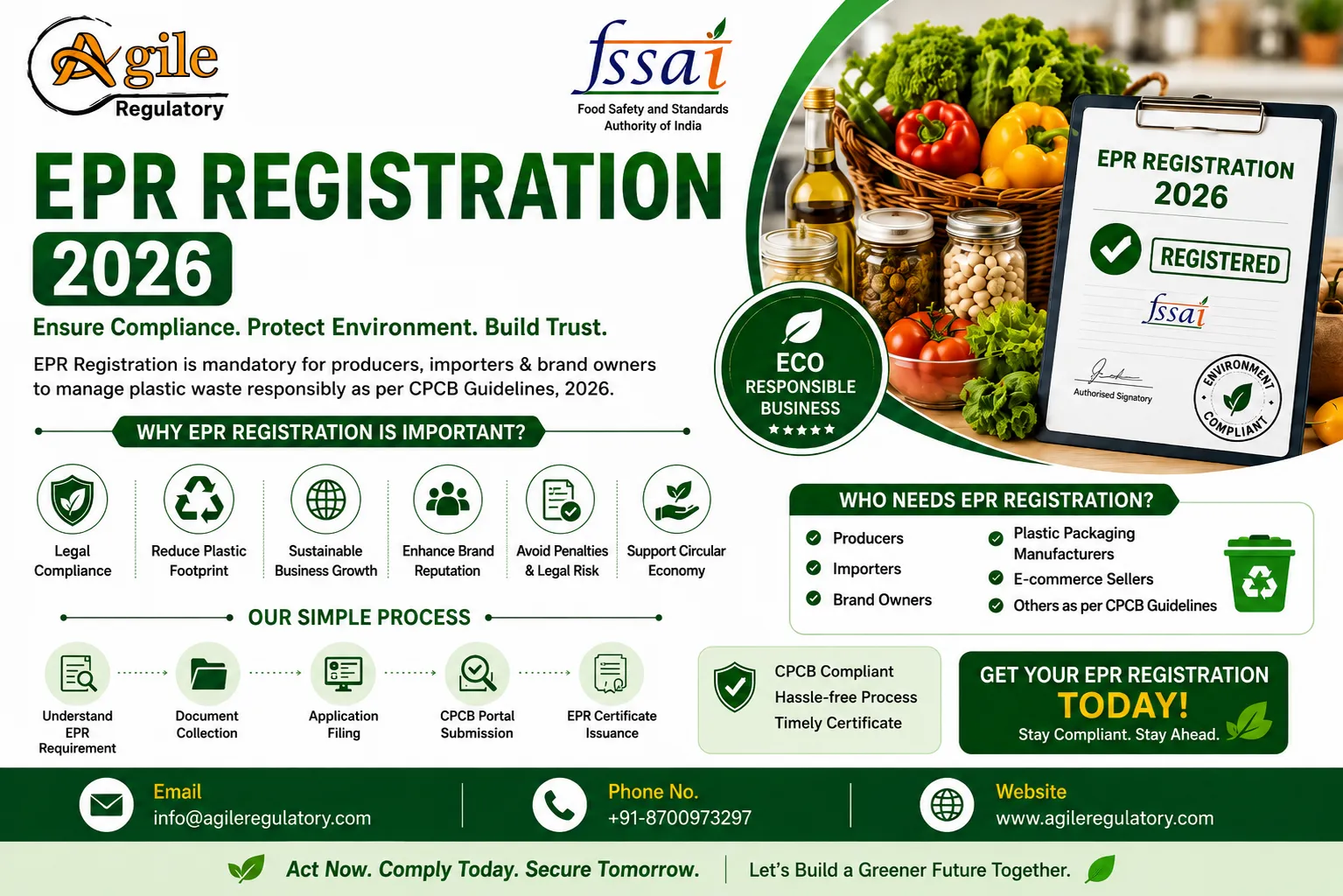 EPR Consultant in Haryana: Complete Guide to EPR Registration & CPCB Compliance 2026