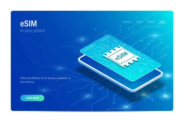 eSIM Plans in Thailand Ultimate Guide for Seamless Travel Connectivity