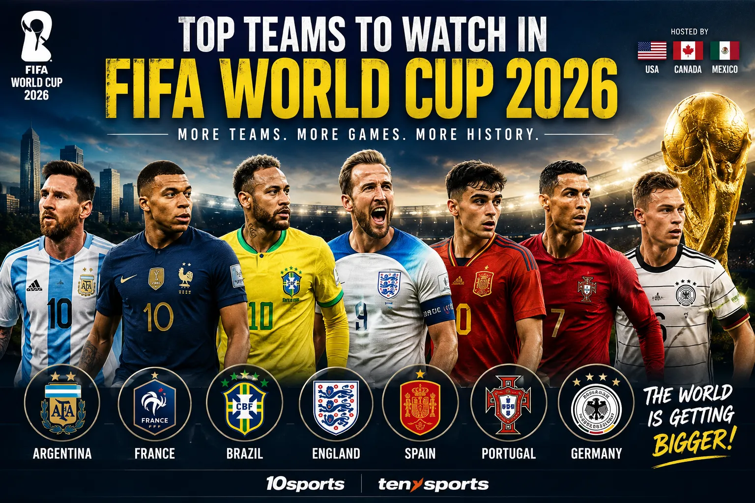 Top Teams to Watch in the FIFA World Cup 2026