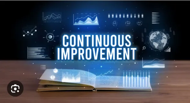 The Power Of Continuous Improvement