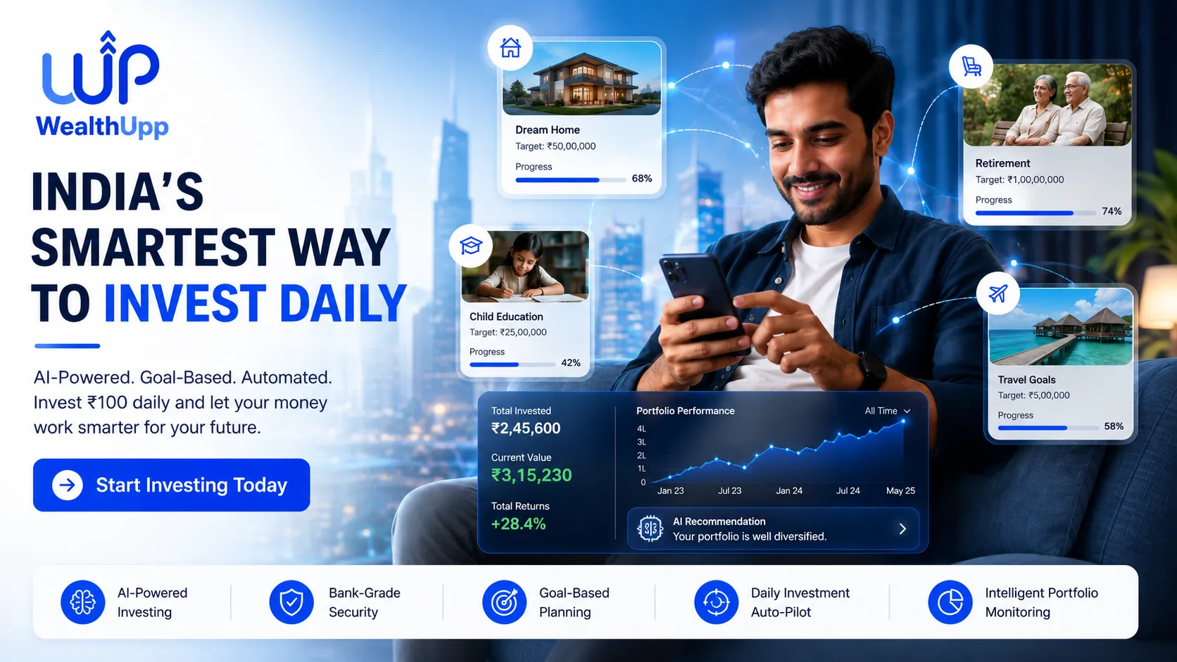 Start Small And Grow Consistently With The Best Investment App For Small Amounts