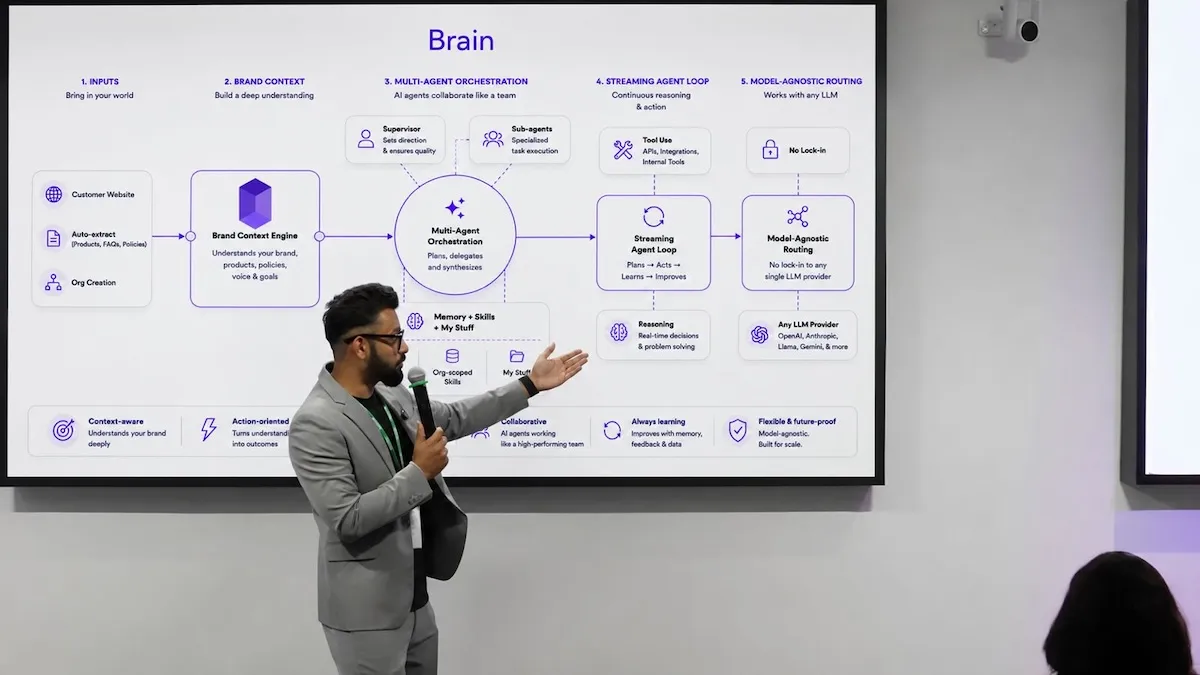 Strique: The AI-Powered Growth Platform Helping D2C Brands Scale Faster