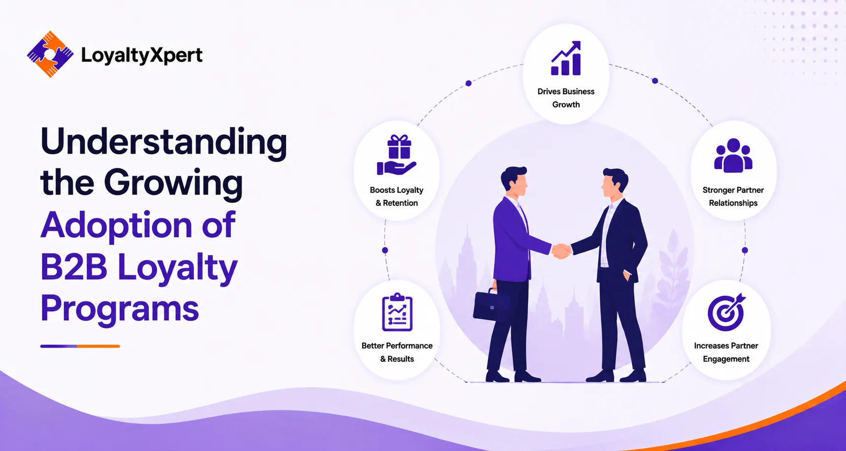 Understanding the Growing Adoption of B2B Loyalty Programs