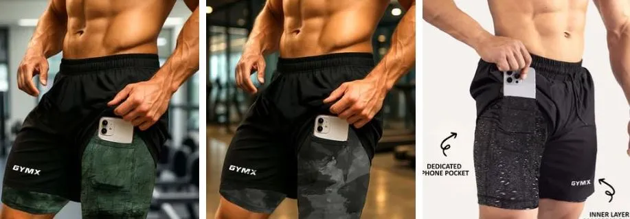 A Complete Guide to Men's Gym Shorts: Styles and Features