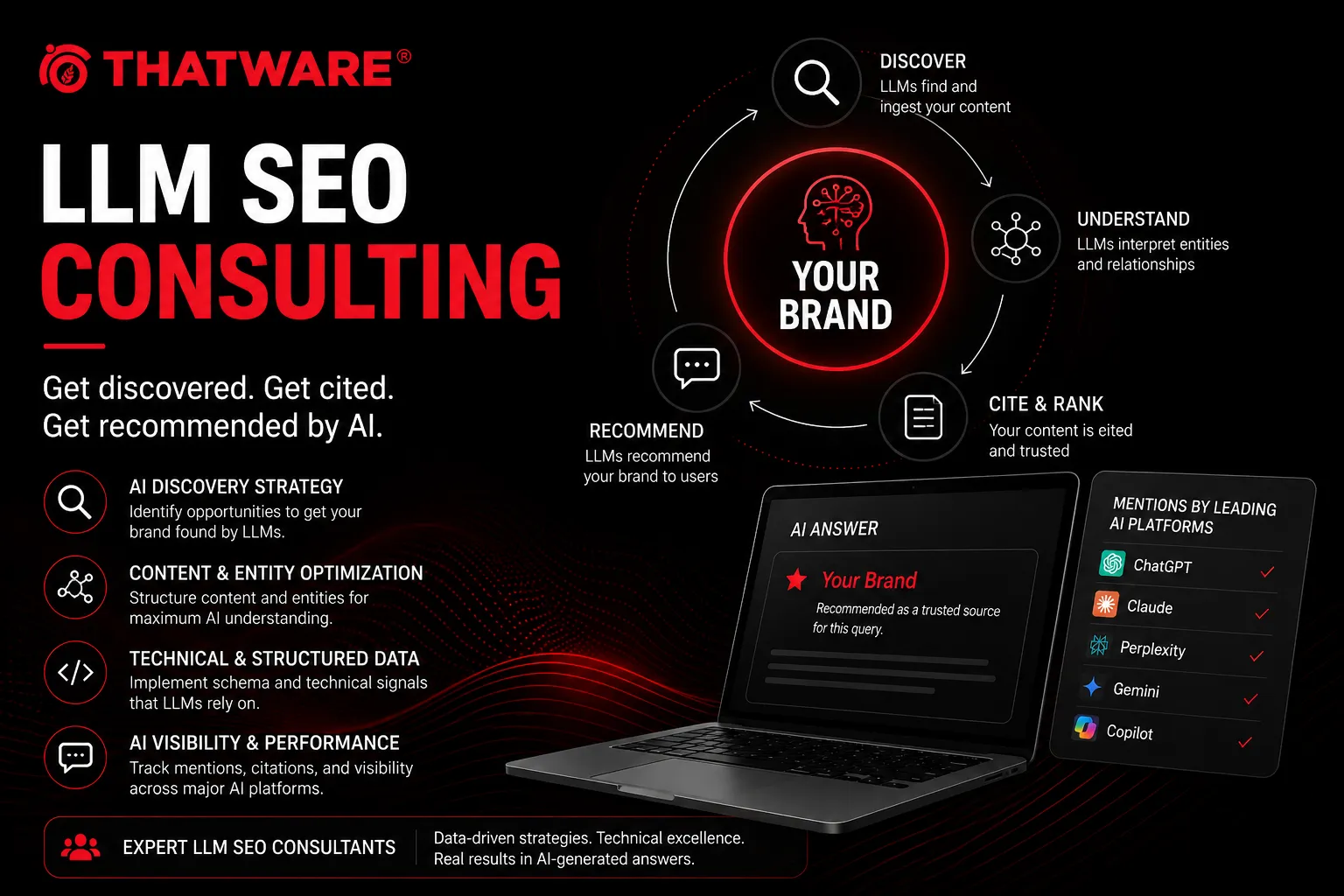 Best LLM SEO Agency Strategies for Ranking in ChatGPT, Gemini, and Claude