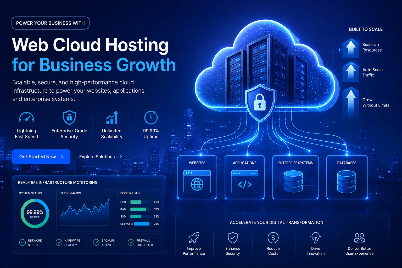 How Web Cloud Hosting is Transforming Modern Business Websites