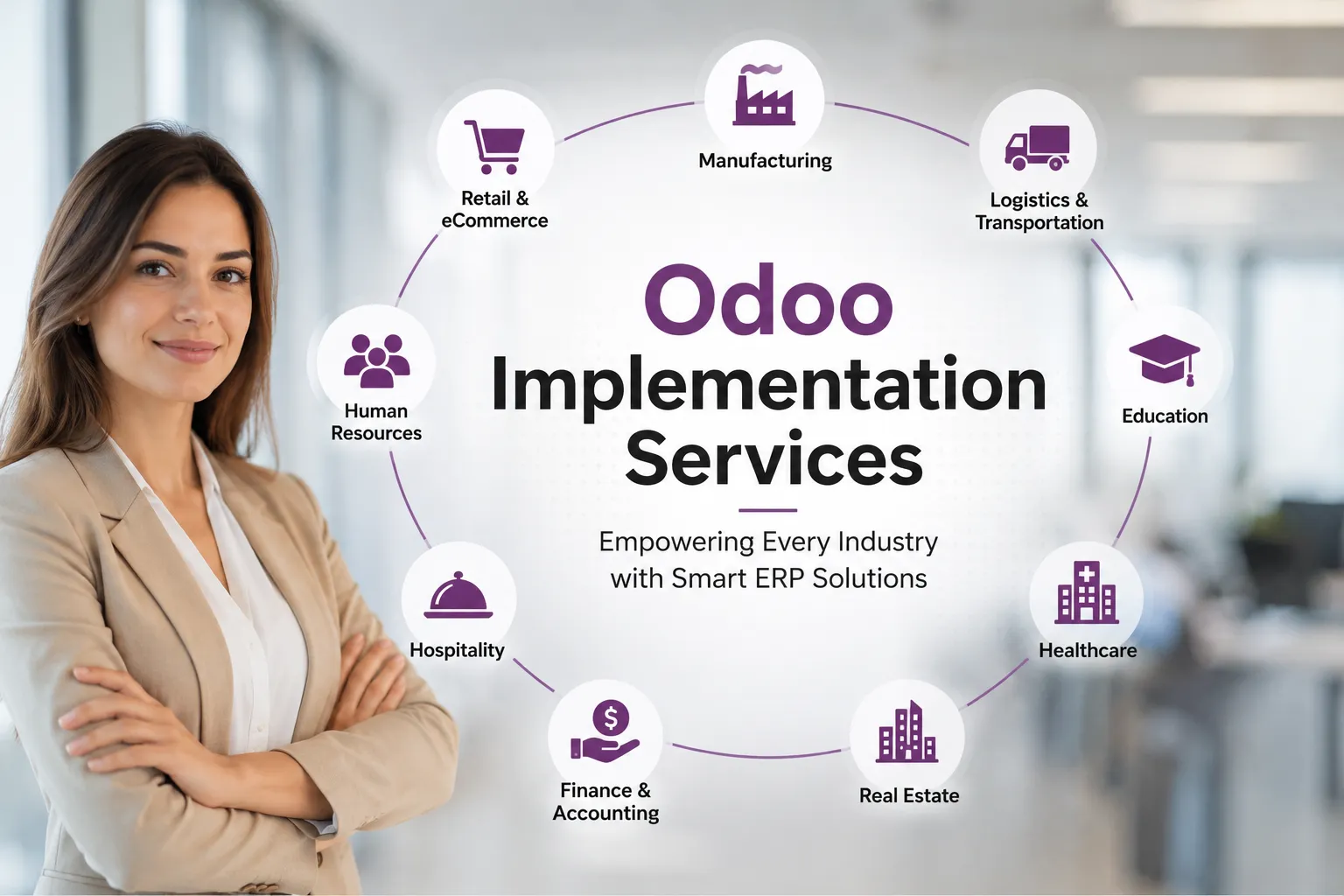 Odoo Implementation Services: A Complete Guide for Enterprises.