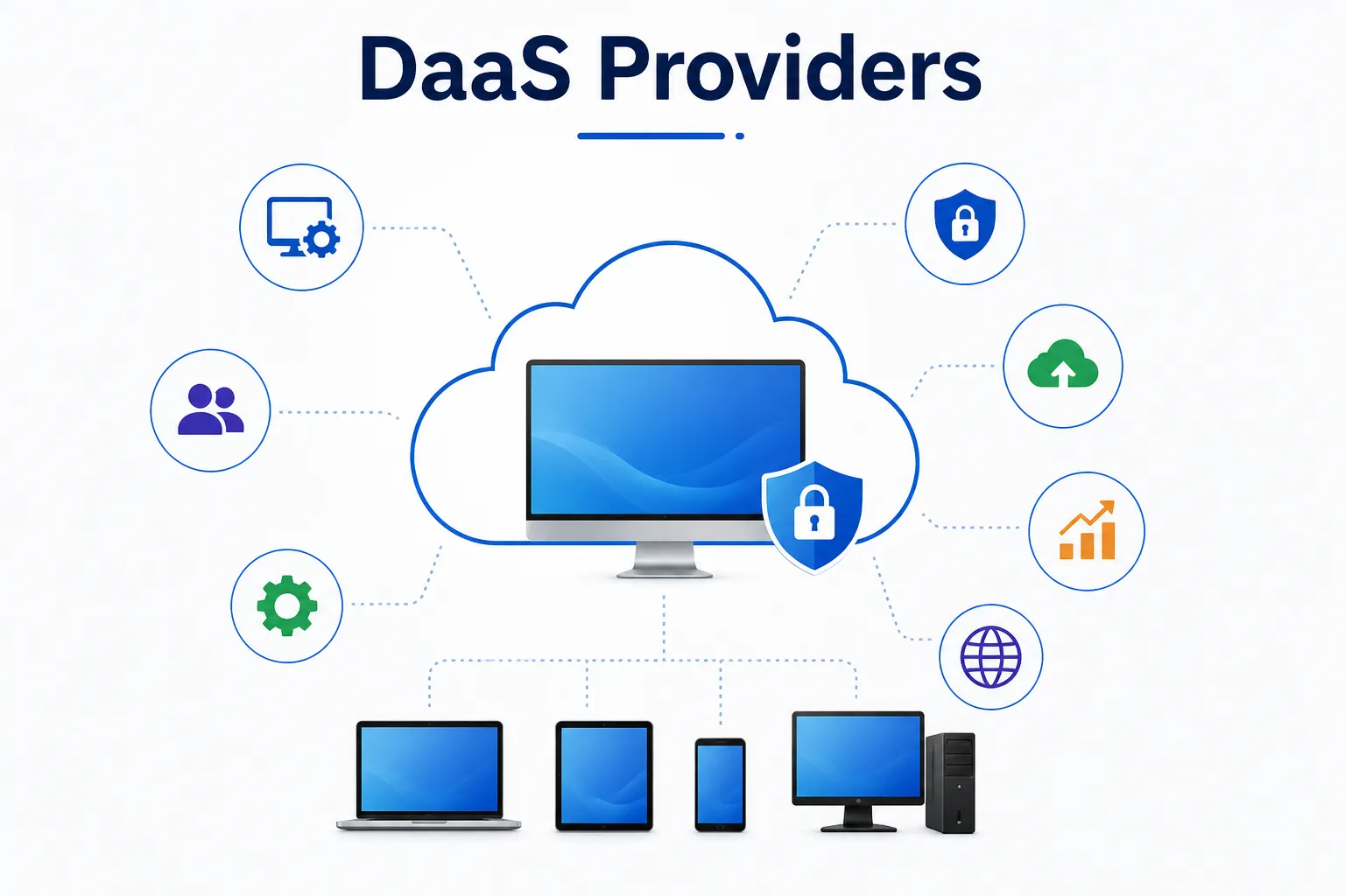 DaaS Providers: The Foundation of a Modern Digital Workplace