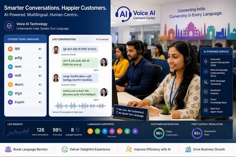How Is Voice AI for Customer Support Changing the Economics of Customer Service?