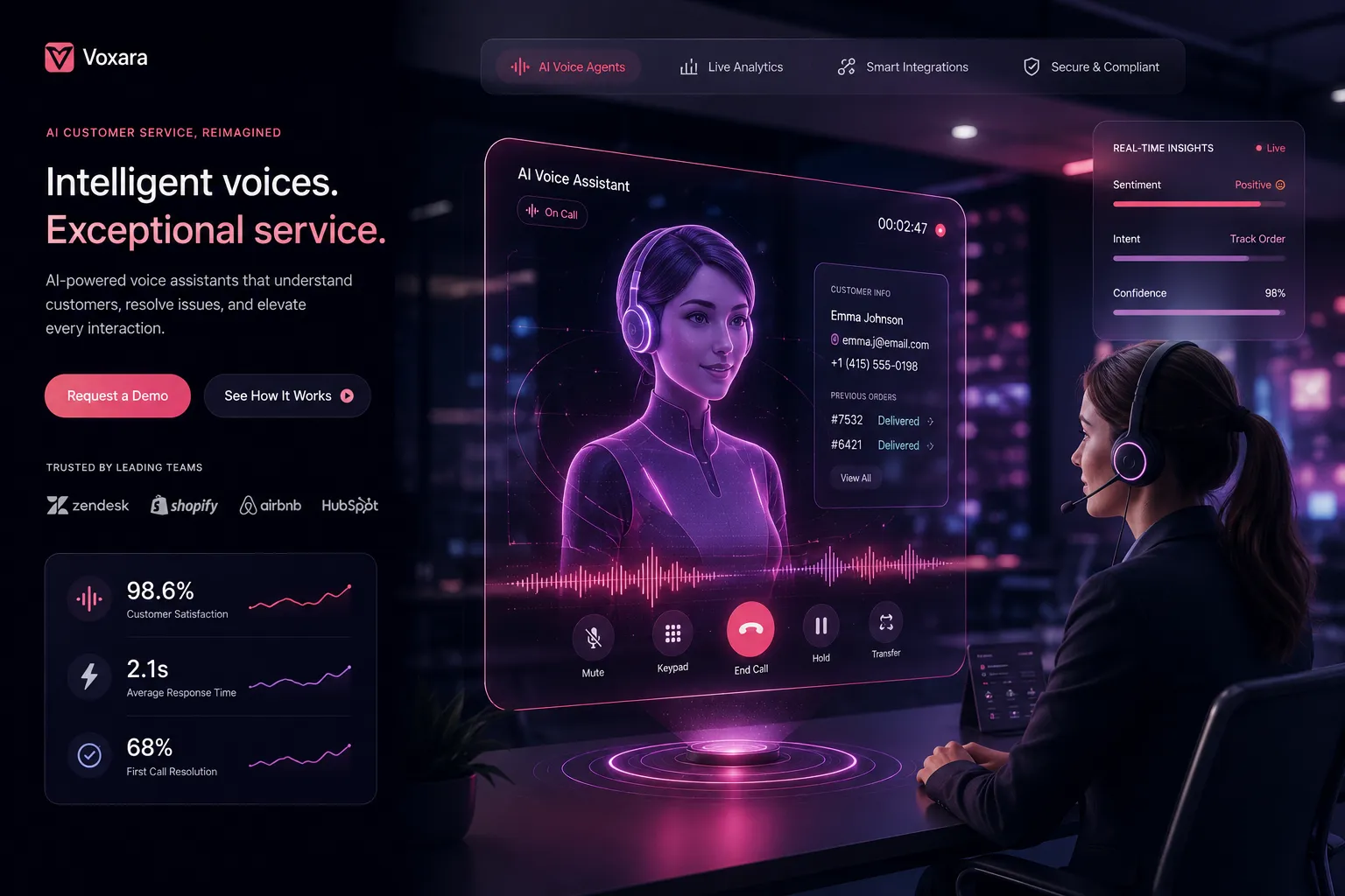 How Is Voice AI for Customer Support Changing the Economics of Customer Service?