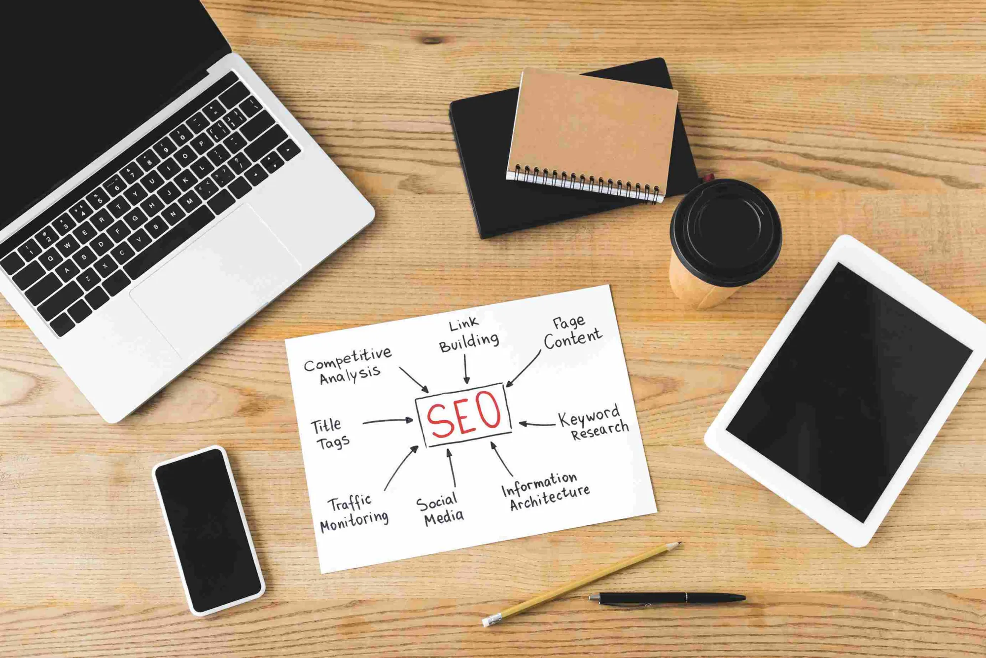 What to Expect When You Hire an SEO Agency for B2B Lead Generation