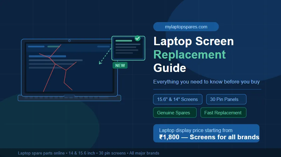 Laptop Screen Replacement Guide: Everything You Need to Know Before You Buy