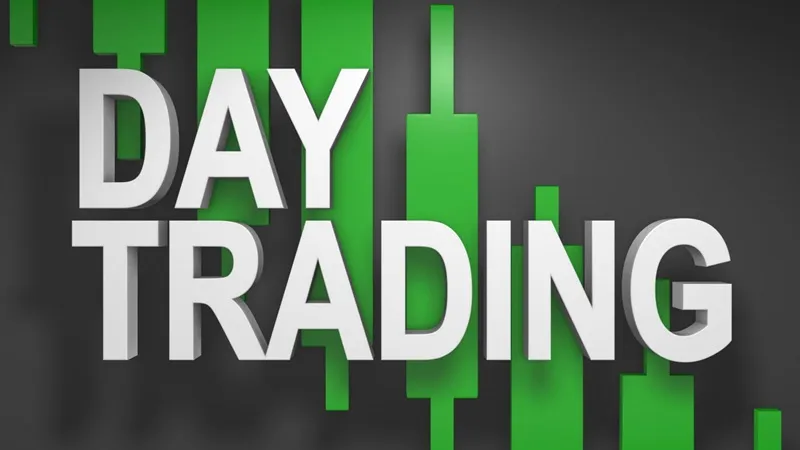 Automate Your Trading Strategies with Alerts with Ninjatrader 8 Indicators
